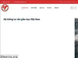 Sites similar to vietnamedu.org