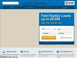 Sites similar to vietual.com
