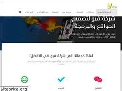 Sites similar to view1sy.com