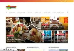 Sites similar to viewghana.com