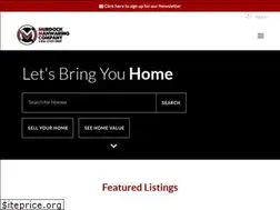 Sites similar to viewidahofallshouses.com