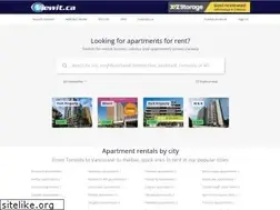 Sites similar to viewit.com