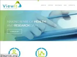 Sites similar to viewituk.com