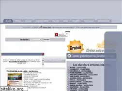 Sites similar to viewonart.com