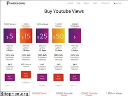 Sites similar to views.guru
