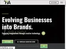 Sites similar to viewspot.tv