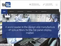 Sites similar to viewthru.net