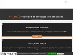 Sites similar to viflow.fr