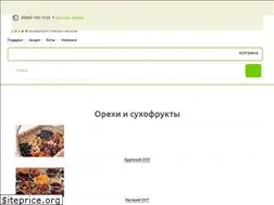 Sites similar to vifoods.ru