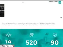 Sites similar to vigaflow.com