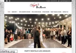 Sites similar to vigensrentals.com