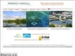 Sites similar to vigicell.eu