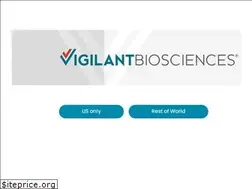 Sites similar to vigilantbiosciences.com