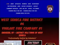Sites similar to vigilantfire.com