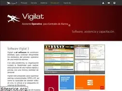 Sites similar to vigilat.com