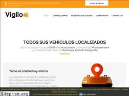 Sites similar to vigiloo.es