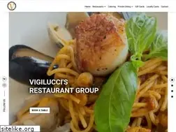 Sites similar to vigiluccis.com