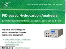 Sites similar to vigindustries.com