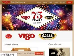 Sites similar to vigo-alessi.com