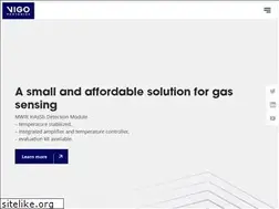 Sites similar to vigo.com.pl