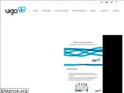 Sites similar to vigo.fi