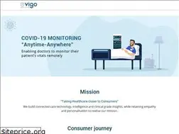 Sites similar to vigocare.com