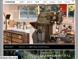 Sites similar to vigore.co.jp