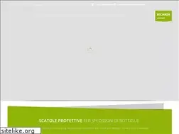 Sites similar to vigoroso.it