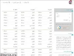Sites similar to vihanseir.com