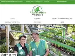 Sites similar to viherpiste.fi