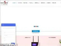 Sites similar to vihivision.com