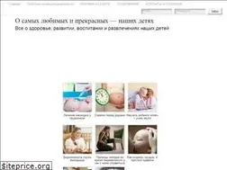 Sites similar to vihra.ru