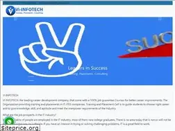 Sites similar to viinfotech.com