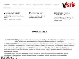 Sites similar to viistif.com