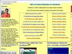 Sites similar to vijayendrasingh.com