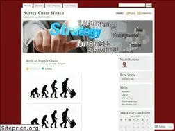 Sites similar to vijaysangamworld.wordpress.com