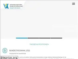 Sites similar to vik.de