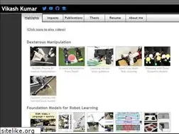 Sites similar to vikashplus.github.io