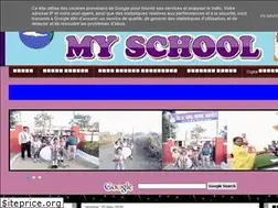 Sites similar to vikasnagose.blogspot.com