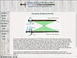 Sites similar to vikingsword.com