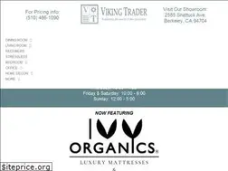 Sites similar to vikingtrader.com
