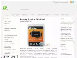 Sites similar to vikki-di.ru