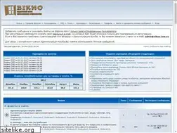 Sites similar to vikno.com.ua