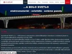 Sites similar to vikon.sk