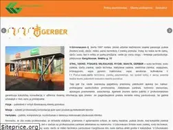 Sites similar to viktoroimone.lt