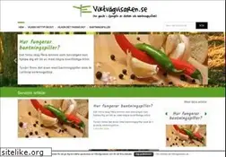 Sites similar to viktvagvisaren.se