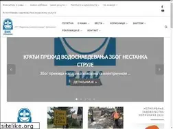 Sites similar to vikzr.rs