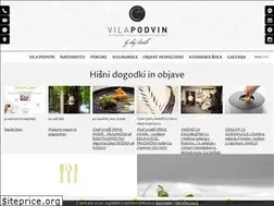 Sites similar to vilapodvin.si