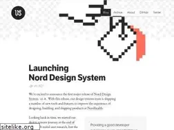 Sites similar to viljamis.com
