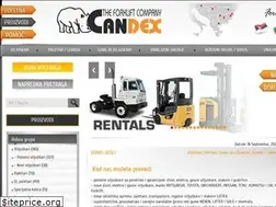 Sites similar to viljuskari.co.rs